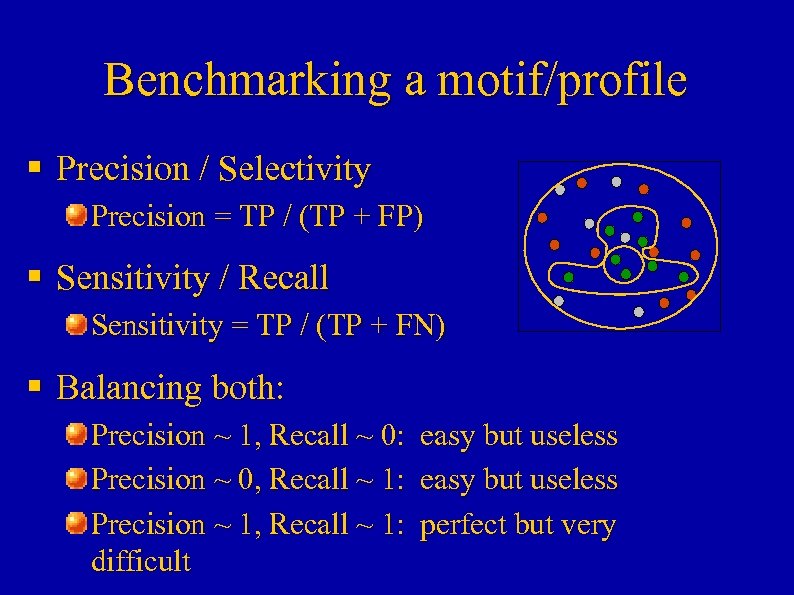 Benchmarking a motif/profile § Precision / Selectivity Precision = TP / (TP + FP)