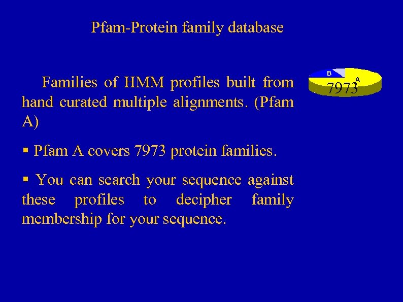 Pfam-Protein family database § Families of HMM profiles built from hand curated multiple alignments.