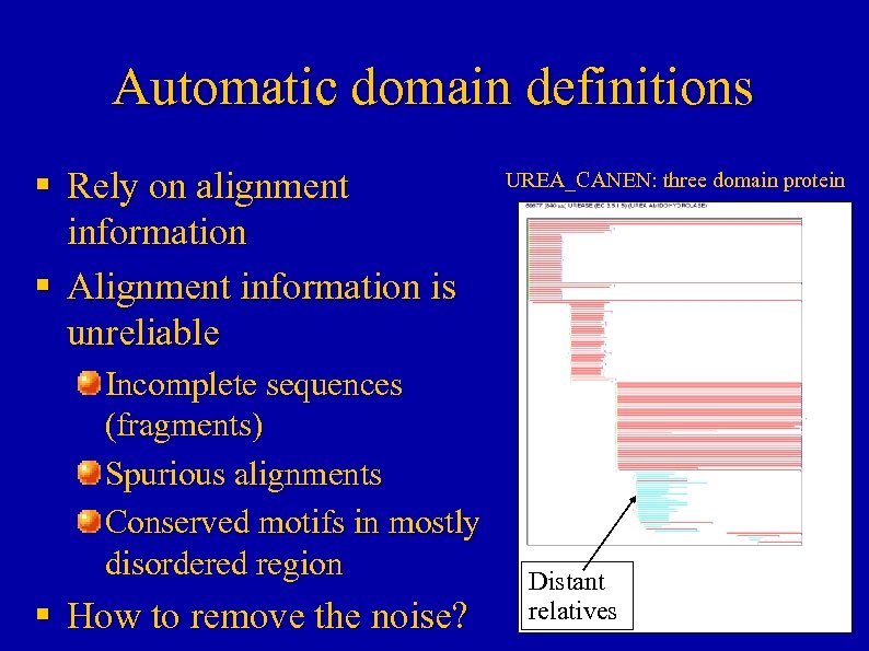 Automatic domain definitions § Rely on alignment information § Alignment information is unreliable Incomplete