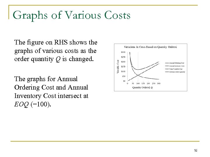 Graphs of Various Costs The figure on RHS shows the graphs of various costs