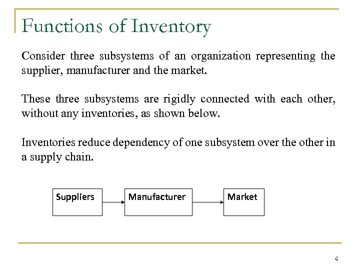 Functions of Inventory Consider three subsystems of an organization representing the supplier, manufacturer and