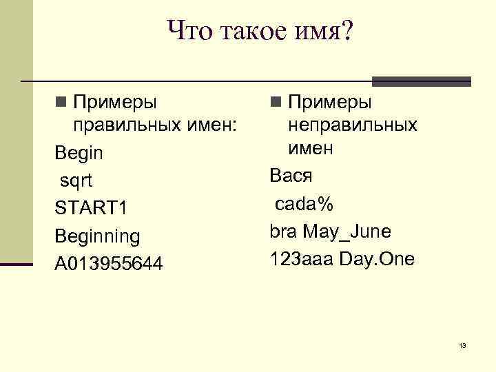 Что такое имя? n Примеры правильных имен: Begin sqrt START 1 Beginning A 013955644