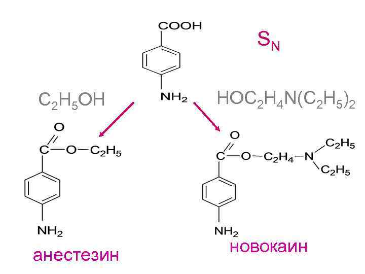 SN С 2 Н 5 ОН анестезин НОС 2 Н 4 N(C 2 H