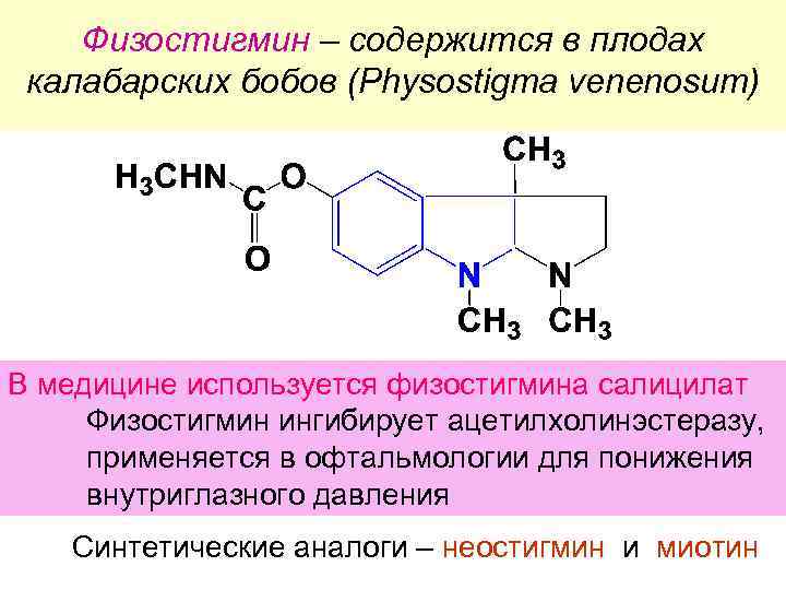 Физостигмин – содержится в плодах калабарских бобов (Physostigma venenosum) В медицине используется физостигмина салицилат