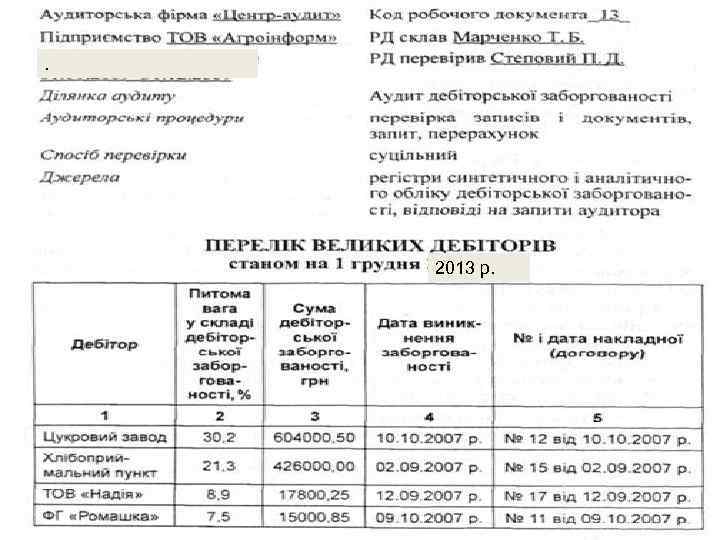 . 2013 р. 24 