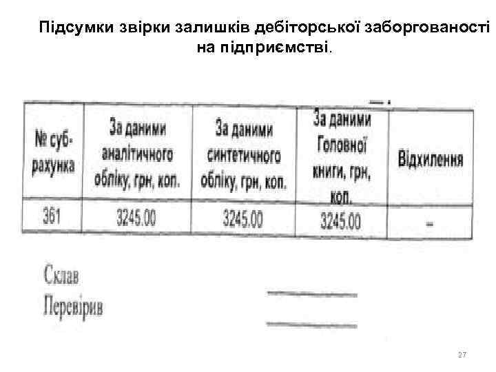 Підсумки звірки залишків дебіторської заборгованості на підприємстві. 27 