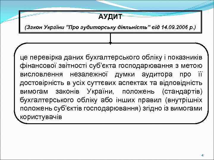 АУДИТ (Закон України ”Про аудиторську діяльність” від 14. 09. 2006 р. ) це перевірка