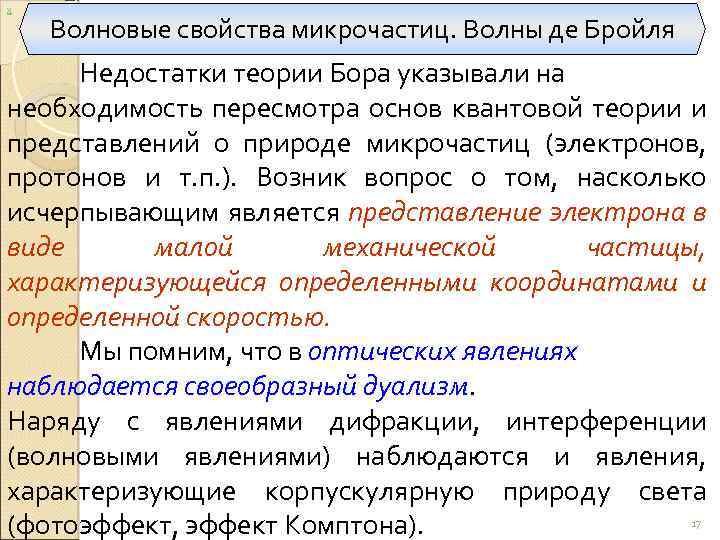 х Волновые свойства микрочастиц. Волны де Бройля Недостатки теории Бора указывали на необходимость пересмотра