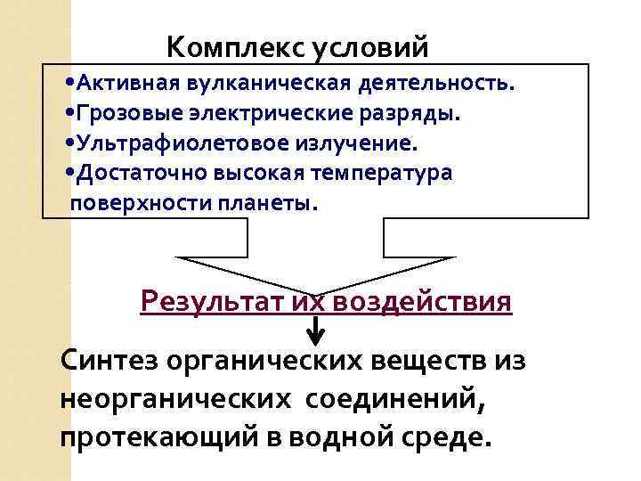 Комплекс условий • Активная вулканическая деятельность. • Грозовые электрические разряды. • Ультрафиолетовое излучение. •