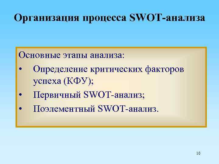 Организация процесса SWОT-анализа Основные этапы анализа: • Определение критических факторов успеха (КФУ); • Первичный