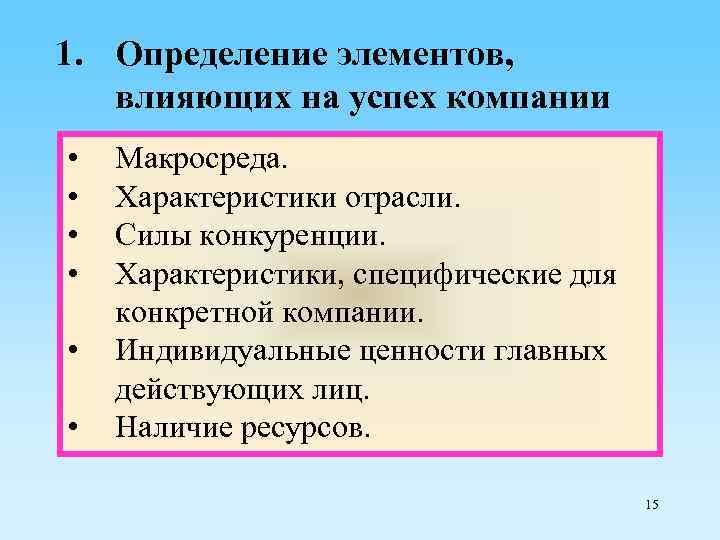 1. Определение элементов, влияющих на успех компании • • • Макросреда. Характеристики отрасли. Силы