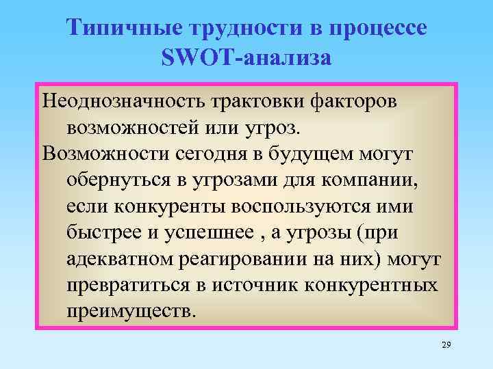 Типичные трудности в процессе SWOT-анализа Неоднозначность трактовки факторов возможностей или угроз. Возможности сегодня в