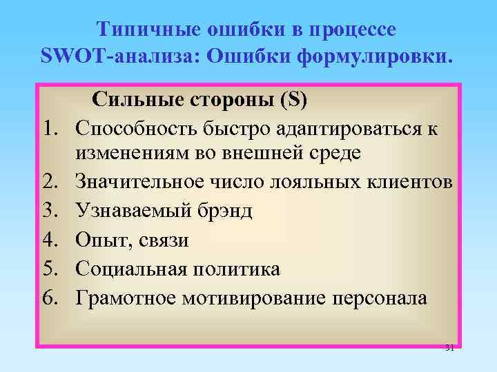 Типичные ошибки в процессе SWOT-анализа: Ошибки формулировки. 1. 2. 3. 4. 5. 6. Сильные