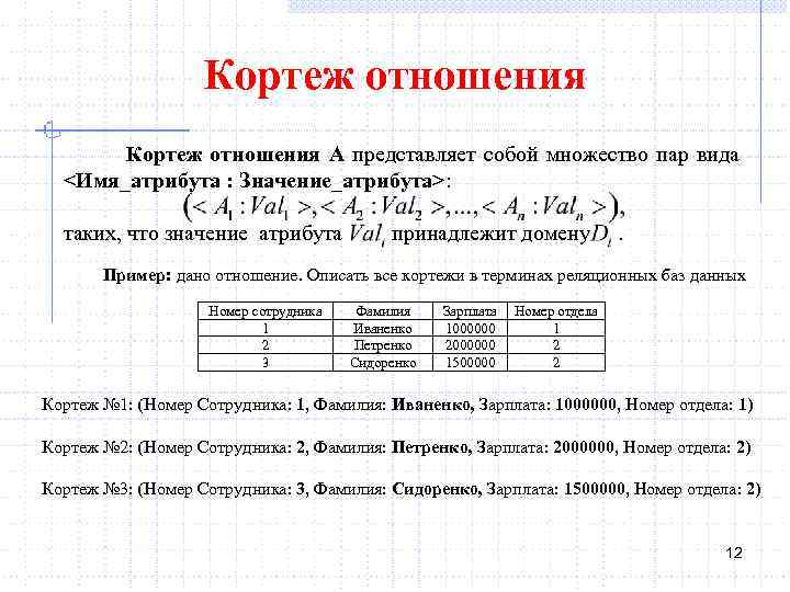 Кортежи экономнее списков в плане использования памяти