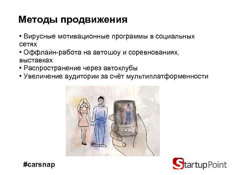 Методы продвижения • Вирусные мотивационные программы в социальных сетях • Оффлайн-работа на автошоу и
