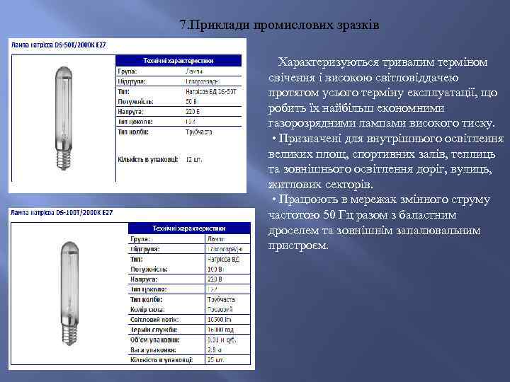7. Приклади промислових зразків Характеризуються тривалим терміном свічення і високою світловіддачею протягом усього терміну