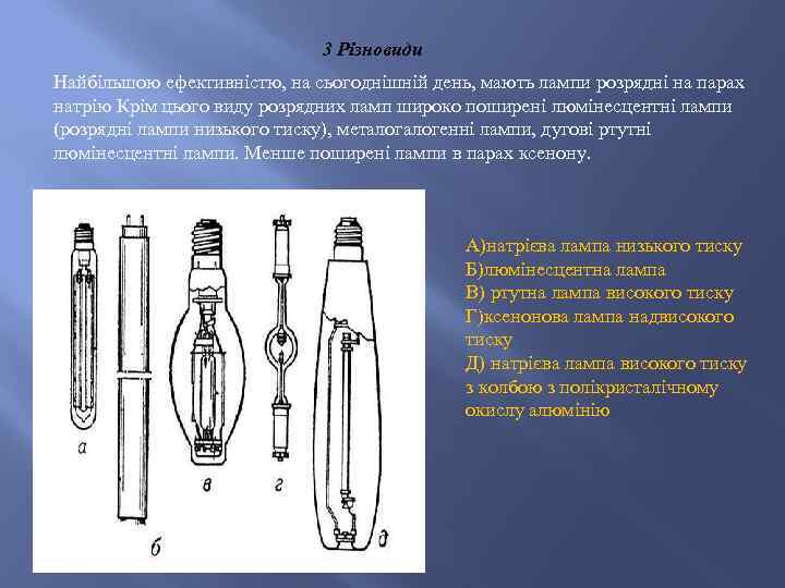 3 Різновиди Найбільшою ефективністю, на сьогоднішній день, мають лампи розрядні на парах натрію Крім