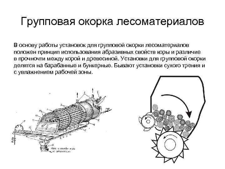 Групповая окорка лесоматериалов В основу работы установок для групповой окорки лесоматериалов положен принцип использования