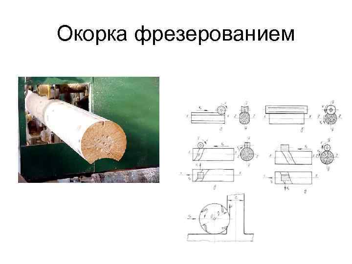 Окорка фрезерованием 