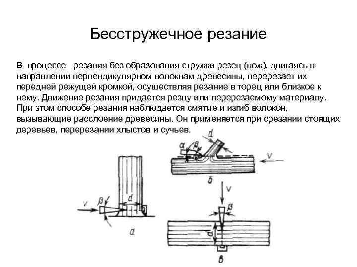 Бесстружечное резание В процессе резания без образования стружки резец (нож), двигаясь в направлении перпендикулярном