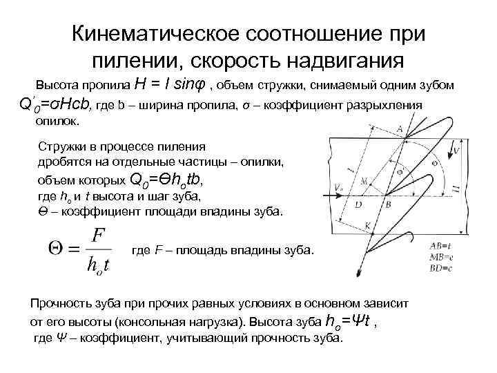 Кинематическое соотношение при пилении, скорость надвигания Высота пропила H = l sinφ , объем