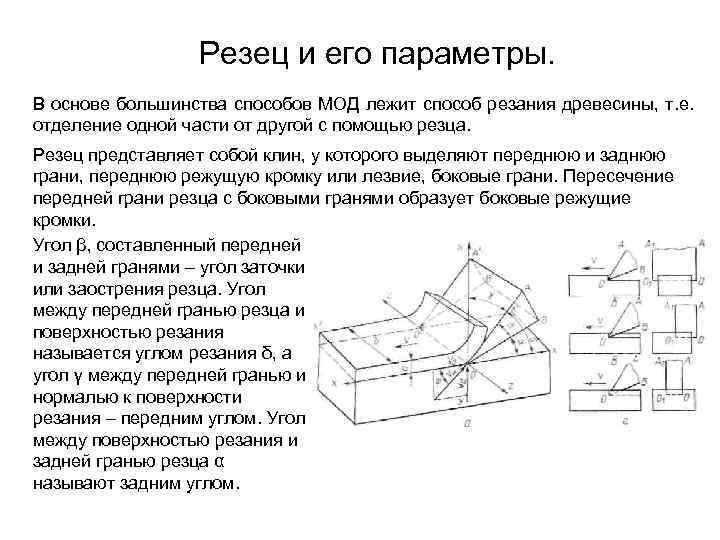 Резец и его параметры. В основе большинства способов МОД лежит способ резания древесины, т.
