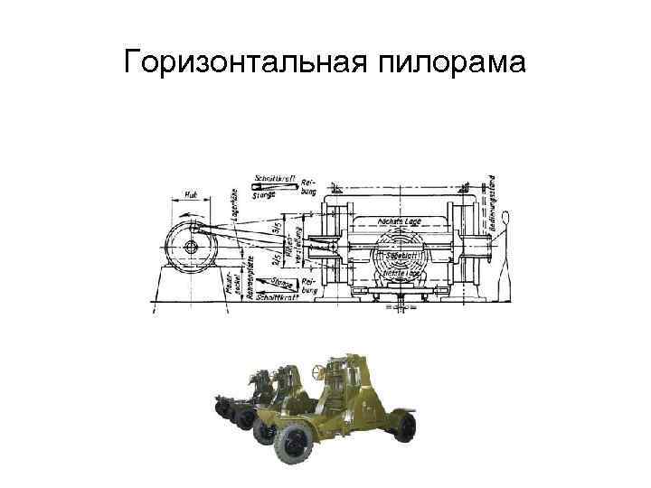Горизонтальная пилорама 