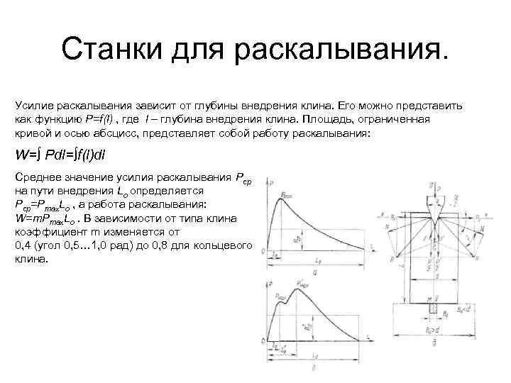 Станки для раскалывания. Усилие раскалывания зависит от глубины внедрения клина. Его можно представить как