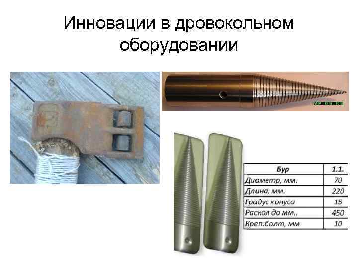 Инновации в дровокольном оборудовании 
