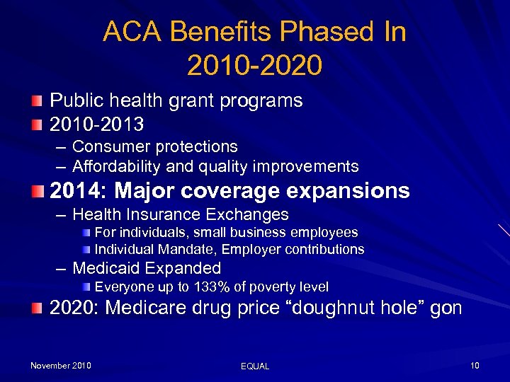ACA Benefits Phased In 2010 -2020 Public health grant programs 2010 -2013 – Consumer