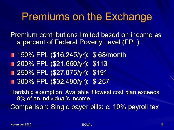 Premiums on the Exchange Premium contributions limited based on income as a percent of