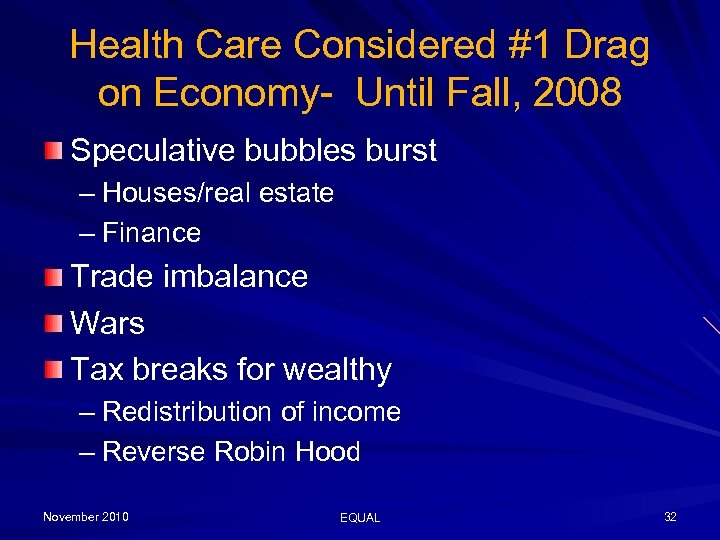 Health Care Considered #1 Drag on Economy- Until Fall, 2008 Speculative bubbles burst –