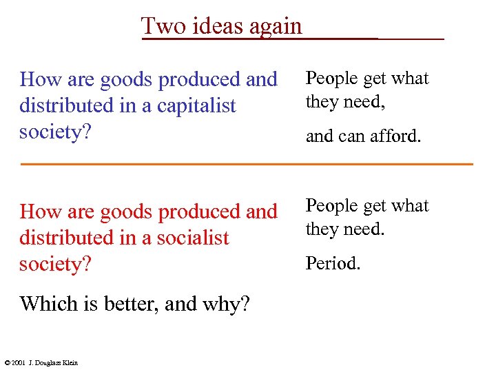 Two ideas again How are goods produced and distributed in a capitalist society? People