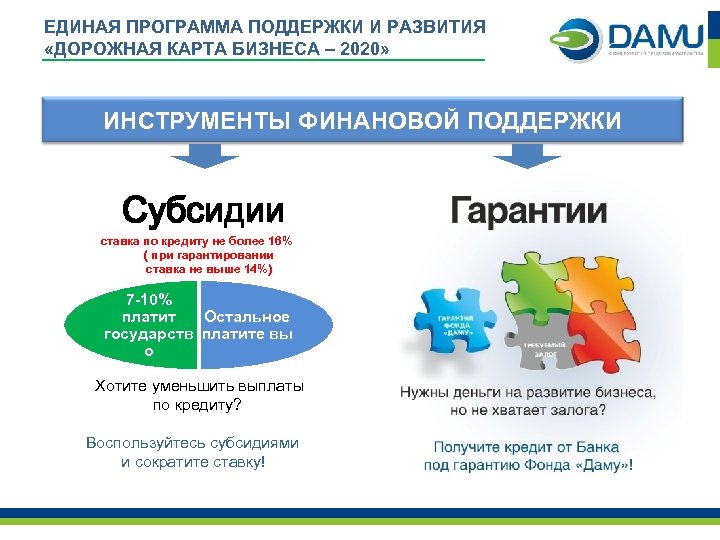 Дорожная карта бизнеса 2025 гранты