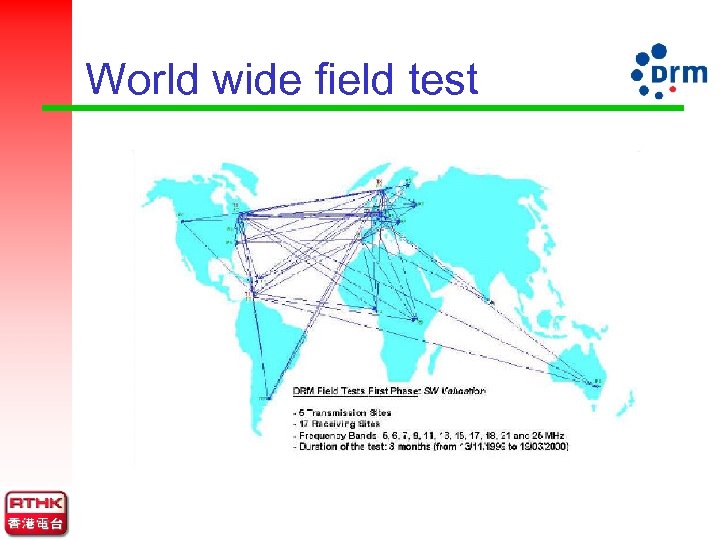 World wide field test 