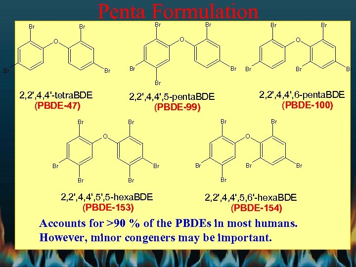 Penta Formulation Br Br Br O O Br Br Br 2, 2', 4, 4'-tetra.