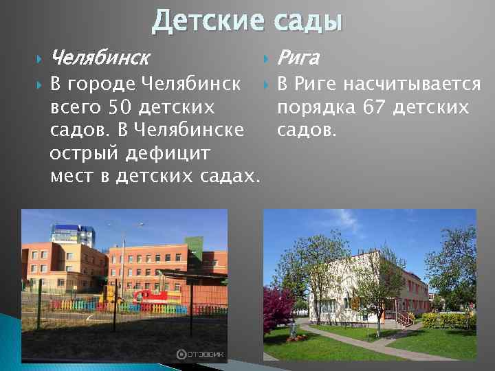  Челябинск Детские сады Рига В городе Челябинск В Риге насчитывается всего 50 детских
