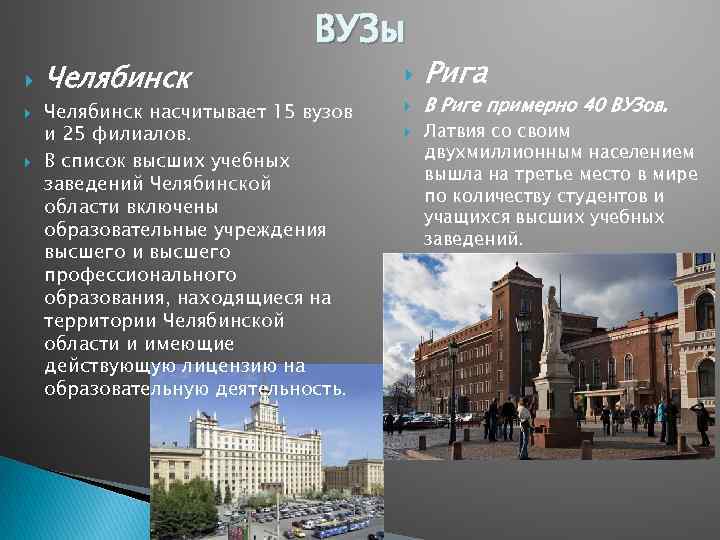  Челябинск ВУЗы Челябинск насчитывает 15 вузов и 25 филиалов. В список высших учебных