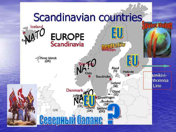 Scandinavian countries EU Paasikivi. Kehhonena Line 