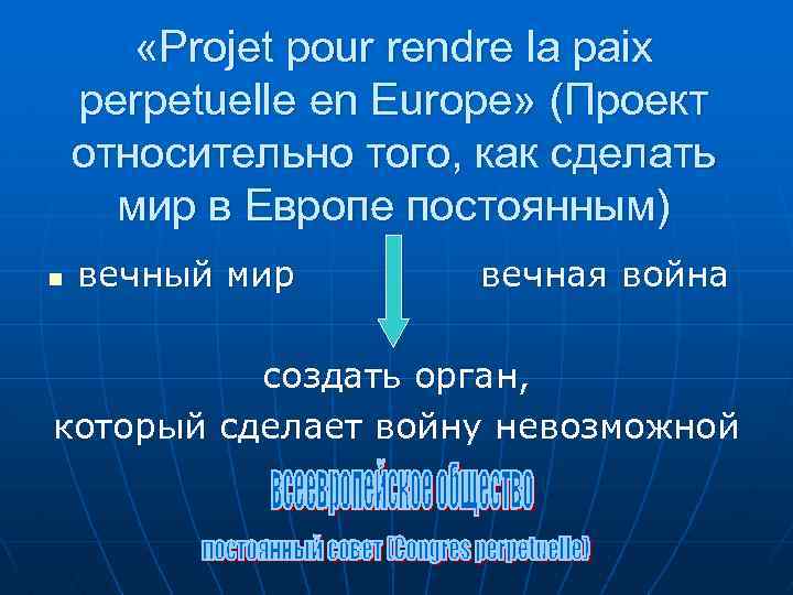  «Projet pour rendre la paix perpetuelle en Europe» (Проект относительно того, как сделать