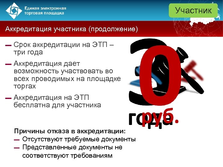Участник Аккредитация участника (продолжение) ▬ Срок аккредитации на ЭТП – три года ▬ Аккредитация