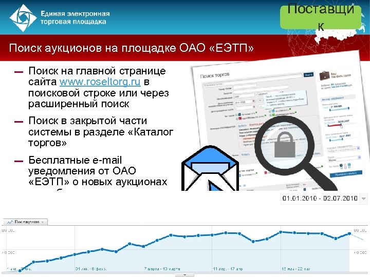 Поставщи к Поиск аукционов на площадке ОАО «ЕЭТП» ▬ Поиск на главной странице сайта