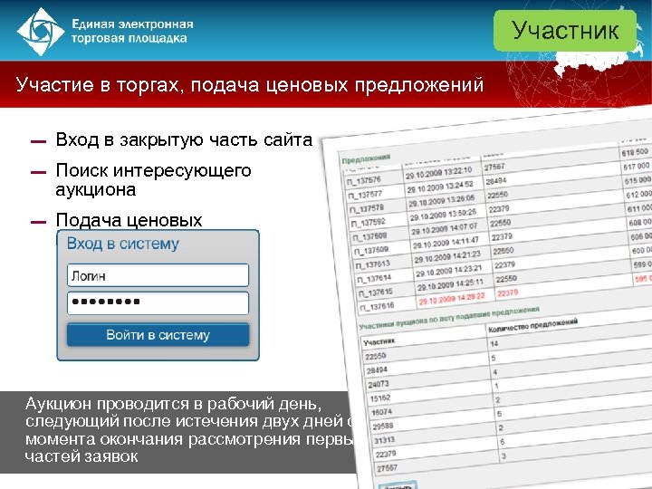 Участник Участие в торгах, подача ценовых предложений ▬ Вход в закрытую часть сайта ▬