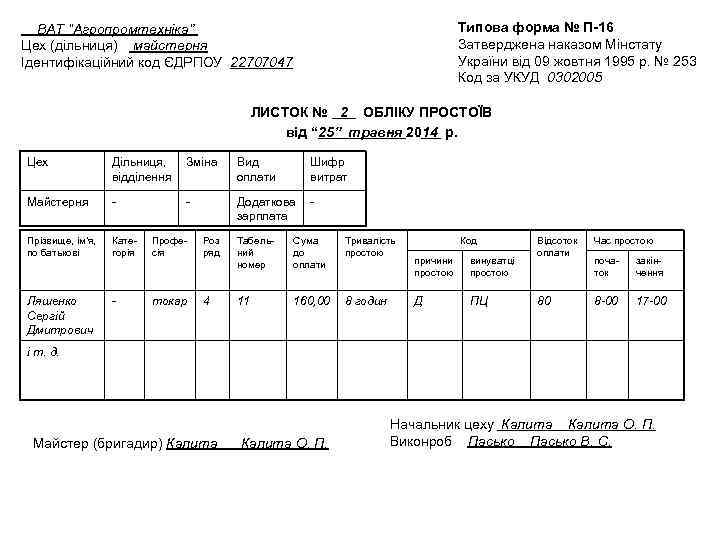 Типова форма № П-16 Затверджена наказом Мінстату України від 09 жовтня 1995 р. №