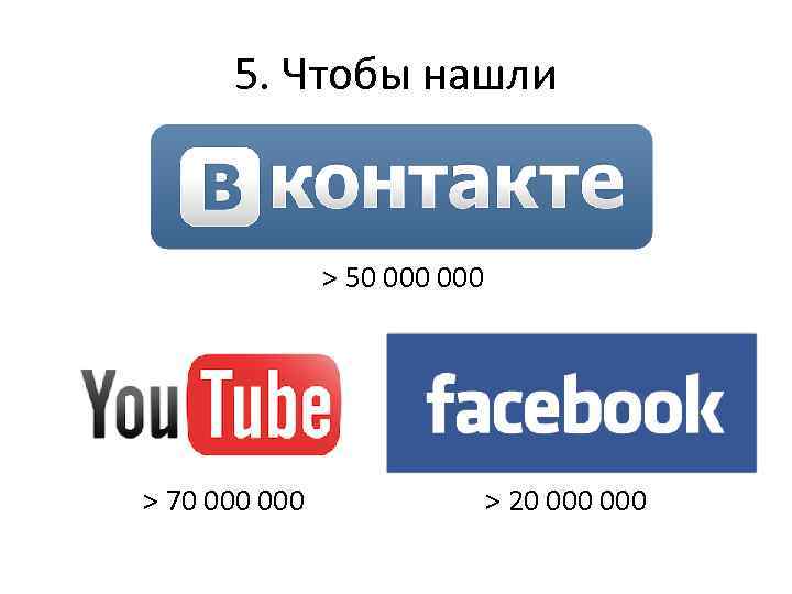 5. Чтобы нашли > 50 000 > 70 000 > 20 000 