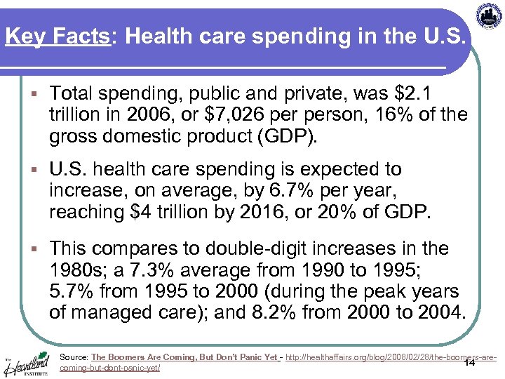 Key Facts: Health care spending in the U. S. § Total spending, public and