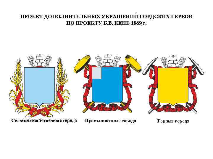 ПРОЕКТ ДОПОЛНИТЕЛЬНЫХ УКРАШЕНИЙ ГОРДСКИХ ГЕРБОВ ПО ПРОЕКТУ Б. В. КЕНЕ 1869 г. Сельскохозяйственные города
