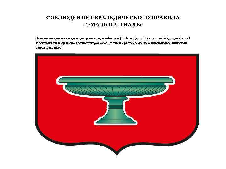 СОБЛЮДЕНИЕ ГЕРАЛЬДИЧЕСКОГО ПРАВИЛА «ЭМАЛЬ НА ЭМАЛЬ» Зелень — символ надежды, радости, изобилия (надежду, изобилие,