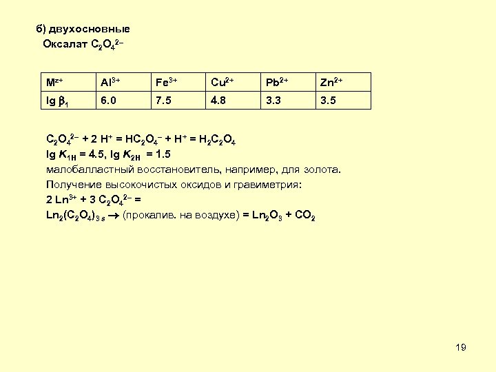 б) двухосновные Оксалат C 2 O 42– Mz+ Al 3+ Fe 3+ Cu 2+