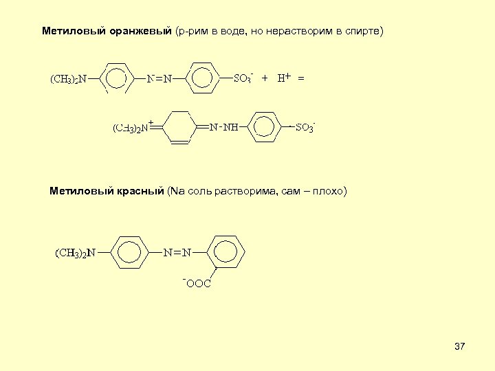 Метиловый оранжевый (р-рим в воде, но нерастворим в спирте) Метиловый красный (Na соль растворима,